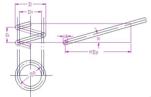 <a href='http://m.sonyindex.com/Spring/tanhuang-140.html' target='_blank'><strong>圓柱彈簧</strong></a>